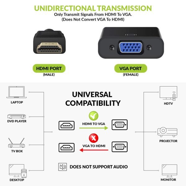 HDMI to VGA Cable - Image 2