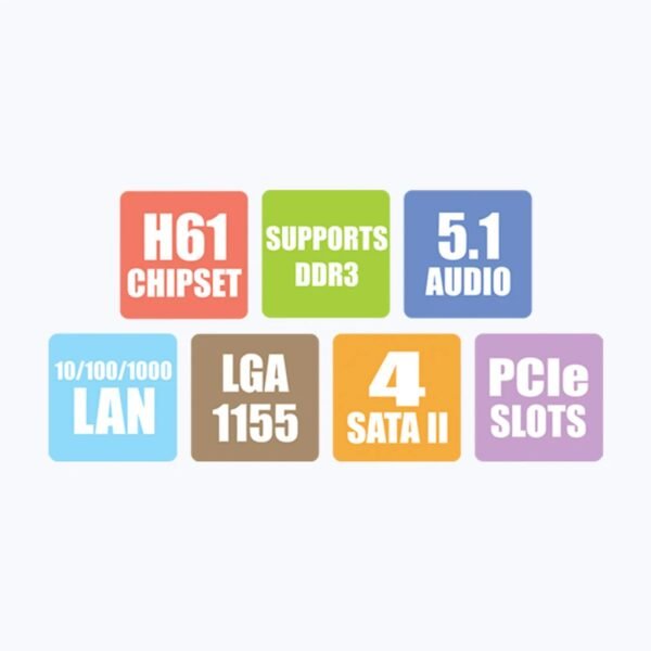 ZEBRONICS H61 Motherboard - Image 3