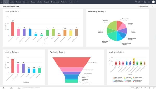 Zoho CRM - Image 2